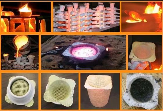 液体フィルター用フィルタースクリーンキャップ